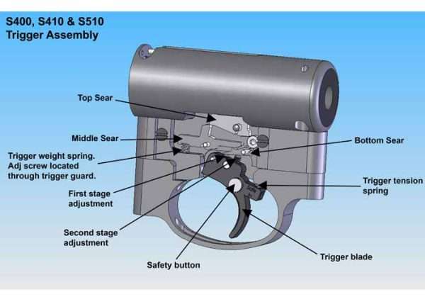 S510-S410_Trigger-Assembly_zm – Missouri Airguns