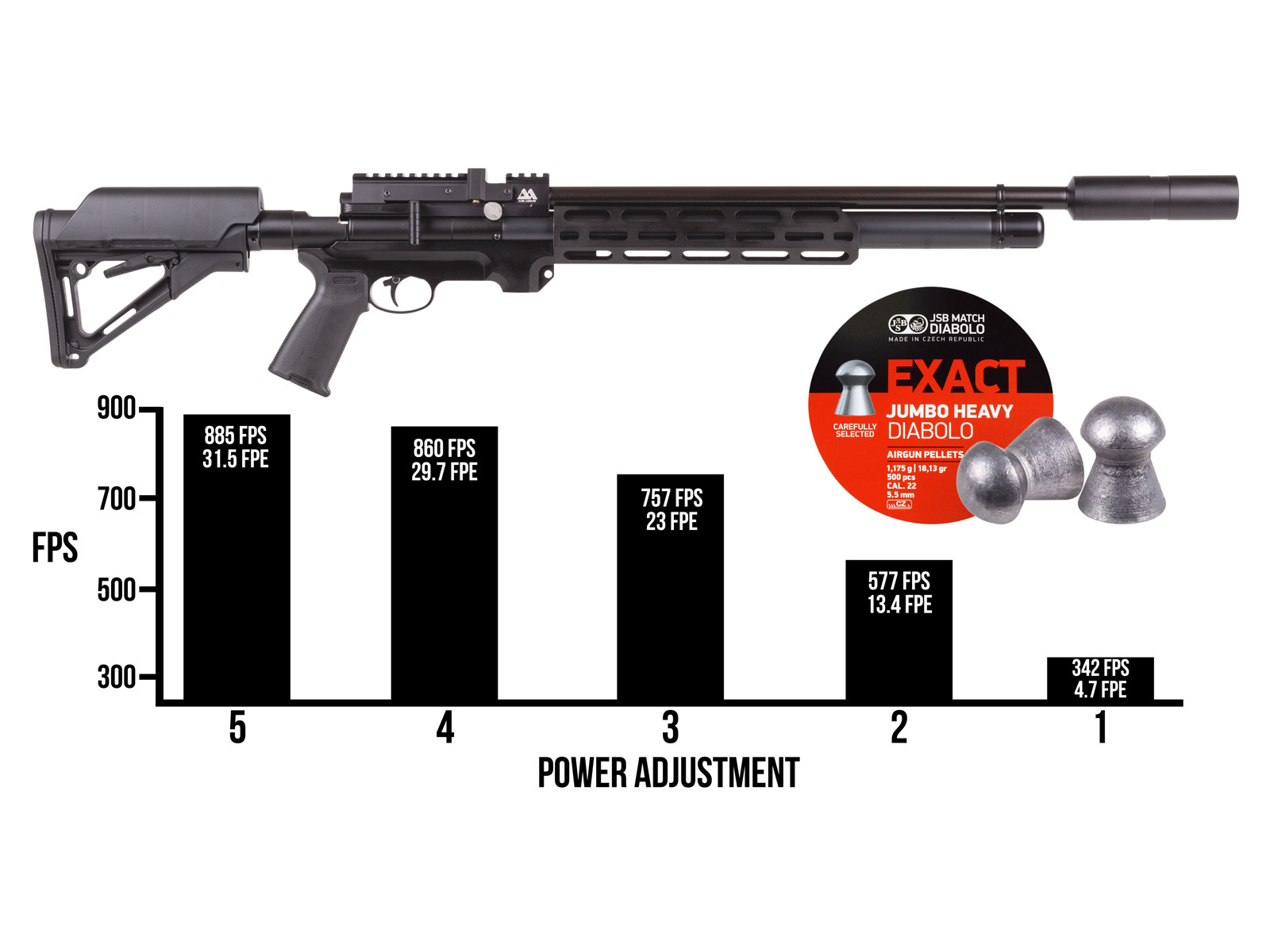 gjzz7stv – Missouri Airguns